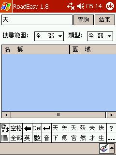 四套導航軟體的使用心得