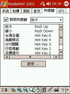 四套導航軟體的使用心得