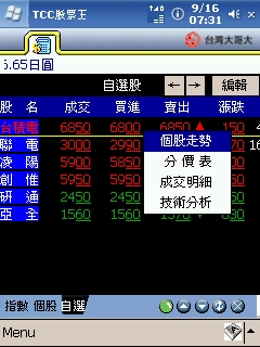 PPC的股票軟體 - TCC股票王介紹