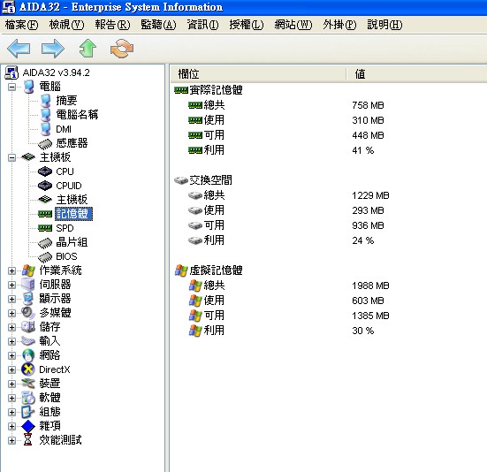 監控Notebook的溫度