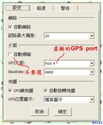 MEM+PPG雙效合一