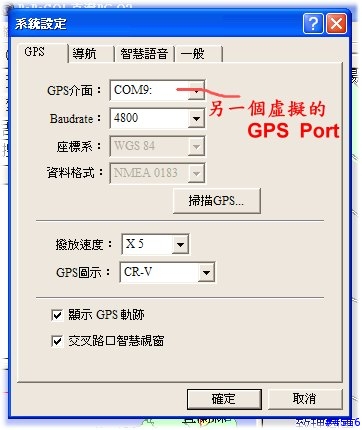 MEM+PPG雙效合一