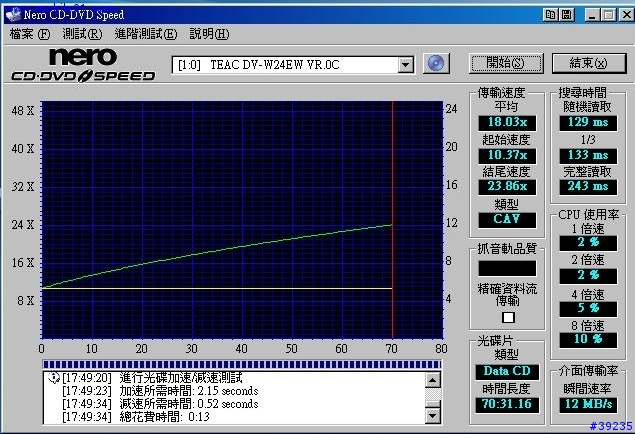筆記型電腦內接式光碟機/燒錄機