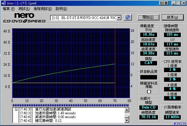 筆記型電腦內接式光碟機/燒錄機