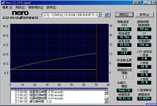 筆記型電腦內接式光碟機/燒錄機