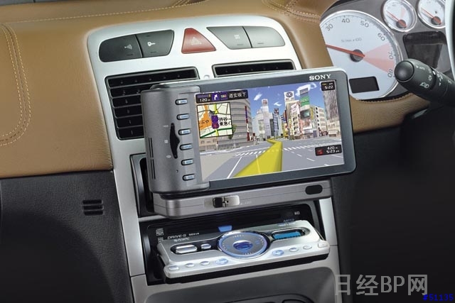 新力上市新型硬碟導航系統“XYZ”