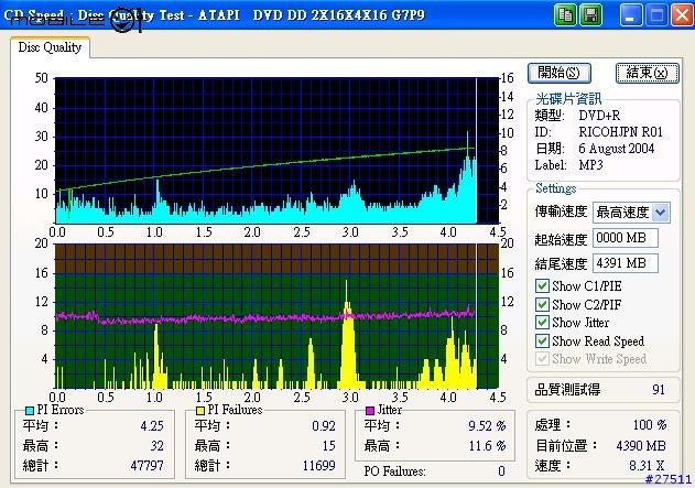 浩鑫CR40 16倍速多功能DVD燒錄機現身囉...