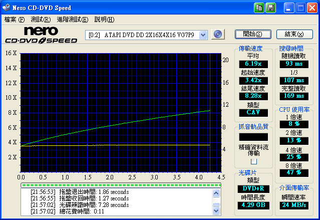 浩鑫CR40 16倍速多功能DVD燒錄機現身囉...