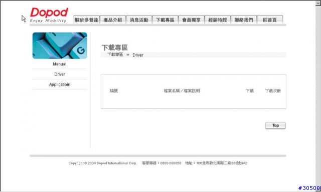 請問 DOPOD 網站 是開假的 還是純粹打廣告用的