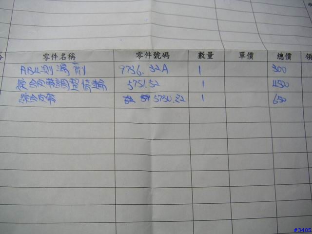 最近我和我的206犯沖
