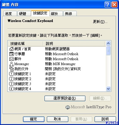 微軟無線光學舒適鍵盤滑鼠組使用報告