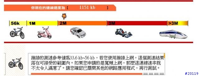 透天厝聯網解決方案-WDS試做 7904+WBR14g