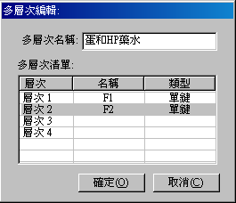 手裡鍵VS希望Online劍士