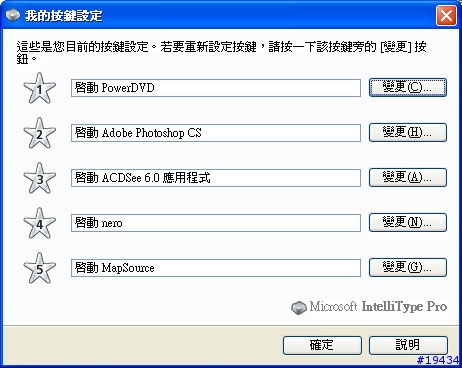 微軟無線光學舒適鍵盤滑鼠組使用報告
