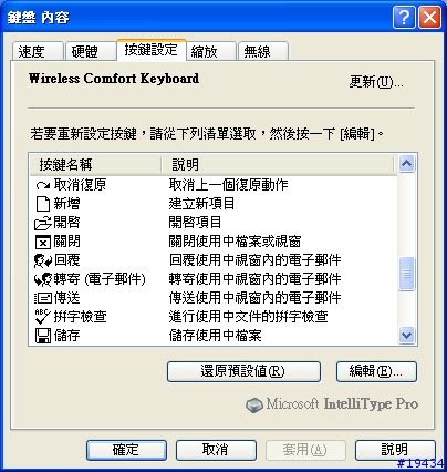 微軟無線光學舒適鍵盤滑鼠組使用報告