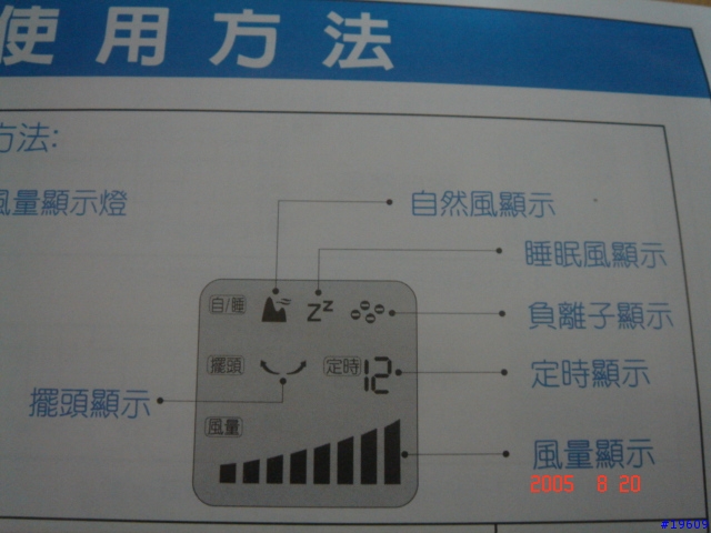 負離子空氣清靜機(大廈風扇)