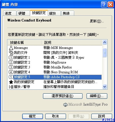 微軟無線光學舒適鍵盤滑鼠組使用報告