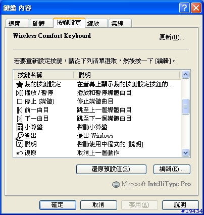 微軟無線光學舒適鍵盤滑鼠組使用報告