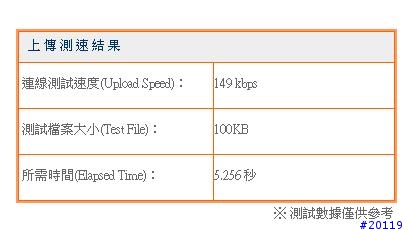 透天厝聯網解決方案-WDS試做 7904+WBR14g