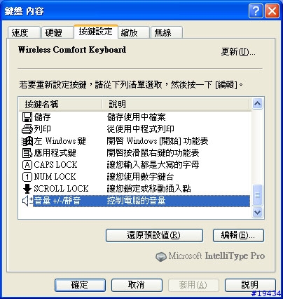 微軟無線光學舒適鍵盤滑鼠組使用報告