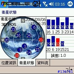 HP三合一新機6515繁體中文版小小實測