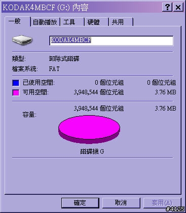 Compact Flash 絕版逸品