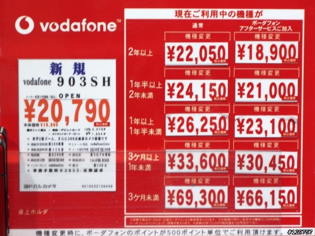 sharp 903SH東京地區已經沒有貨啦
