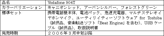 Toshiba 的 Vodafone 904T 行動電話