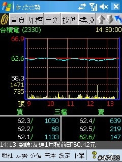 倚天M-stock VS 精業理財精靈 超級比一比
