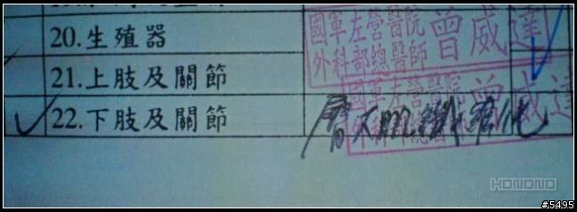 今天去體檢了...有個地方異常