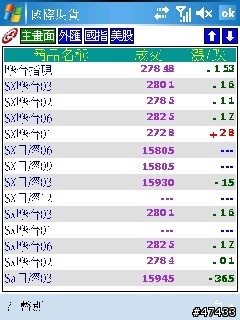 倚天M-stock VS 精業理財精靈 超級比一比