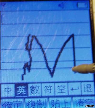 小小分享~~亞太新選擇,Alcatel CT280(3/23更正)