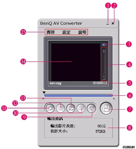 BenQ AV Converter行動電話間轉換及交換視訊檔案