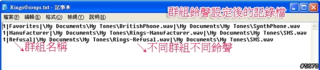 【分享】【下載】來電豬頭貼之外的另一個選擇---Electric Pocket Ringo Mobile v1.23版﹙WM5、PPC2003適用﹚