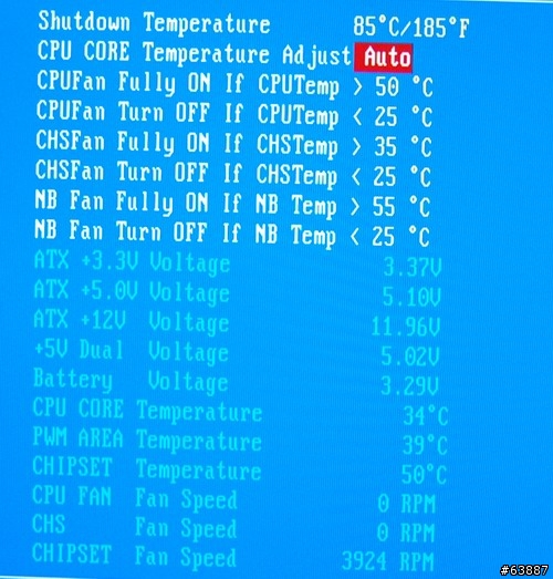 ATI效能最高之CF主機板-DFI LANPARTY UT CFX3200-DR簡測