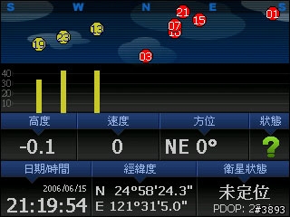 PaPaGO!R12視覺系惡搞Phase1(2/12更新12.6版)