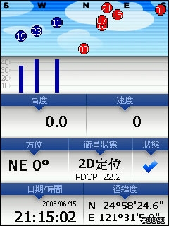 PaPaGO!R12視覺系惡搞Phase1(2/12更新12.6版)