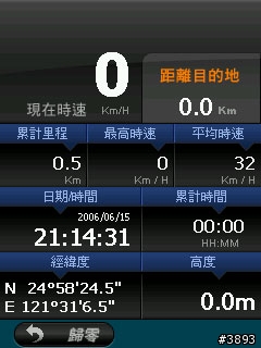 PaPaGO!R12視覺系惡搞Phase1(2/12更新12.6版)