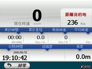 PaPaGO!R12視覺系惡搞Phase1(2/12更新12.6版)