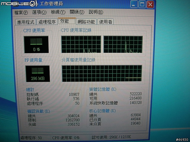 Sony SZ26 開箱分享~嗚~嗚~~沒搶到頭香~~嗚~~