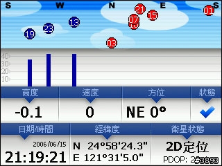 PaPaGO!R12視覺系惡搞Phase1(2/12更新12.6版)