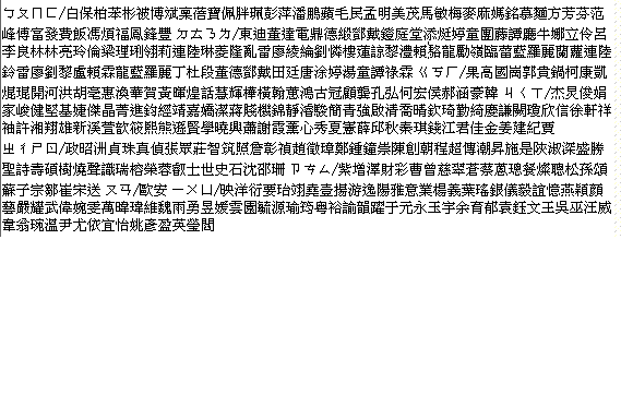 分享 Address Book Files 的 ABC BAR 查詢