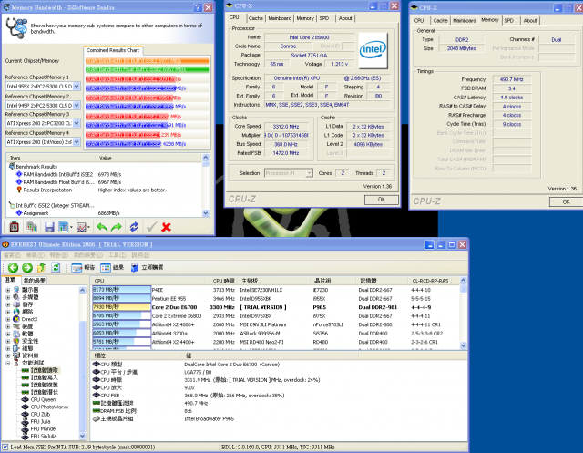 固態電容與高外頻結合的超頻965-GIGABYTE 965P DS3簡測