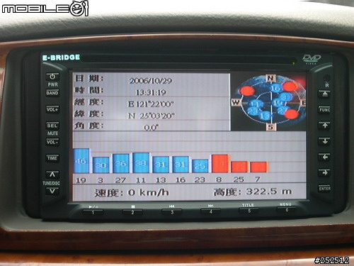 SANYO 888A 改觸控介面 + 路易通4.0版 搶鮮版
