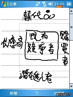 有錢真該弄一台~學生族的PPC使用心得