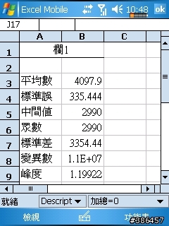有錢真該弄一台~學生族的PPC使用心得