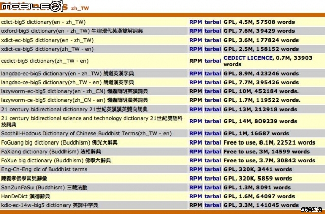 【教學整合篇】 MDict 2.2.2字典軟體Universal Binary懶人輕鬆安裝使用教學整合版