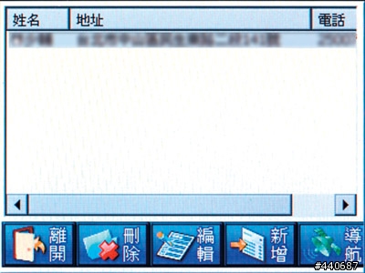 GPS女子12樂坊第二彈--Acer D150