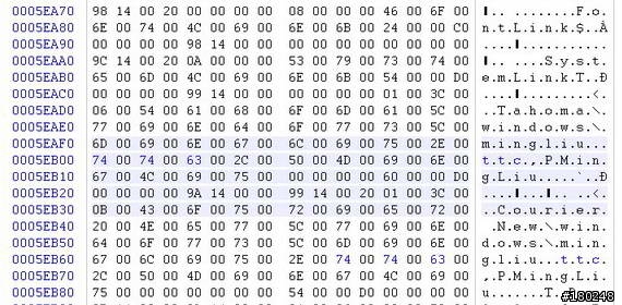 HX4700 WM5 繁中版改用 XP mingliu.ttc 為 ROM 內預設系統字型方法