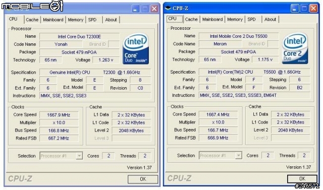 INTEL CORE DUO 對決 CORE 2 DUO - T2300E VS T5500
